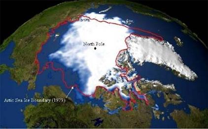 Изменение границ северных полярных льдов